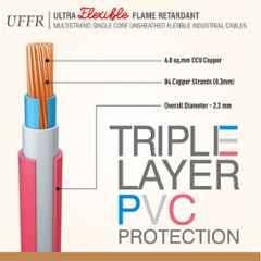 Fybros Sqmm M Red Single Core Uffr Pvc Insulated Industrial