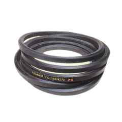 Hexagonal Belts