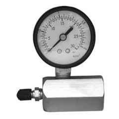 Testing Gauges