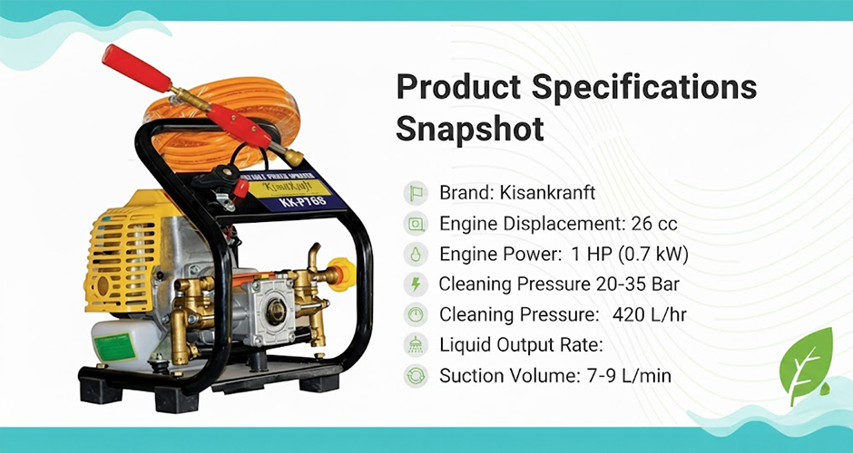 manufacturer details for