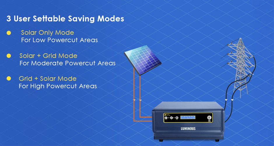 manufacturer details for