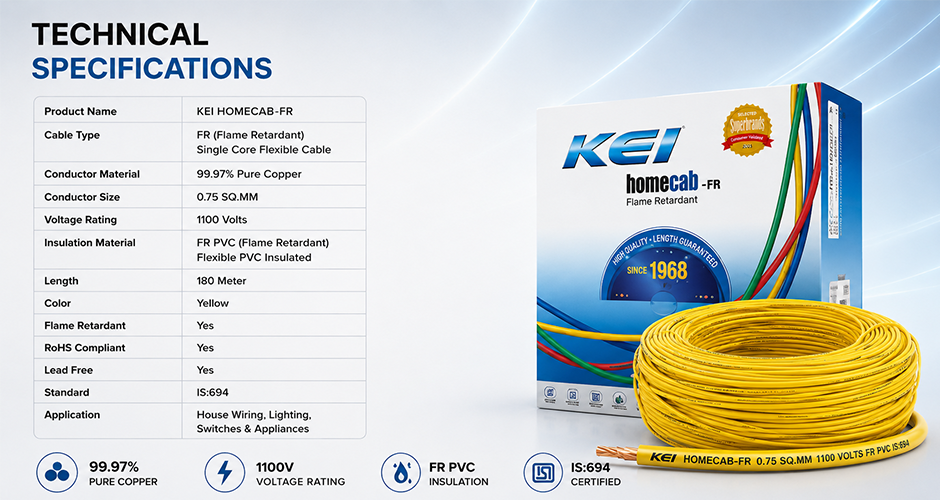 manufacturer details for