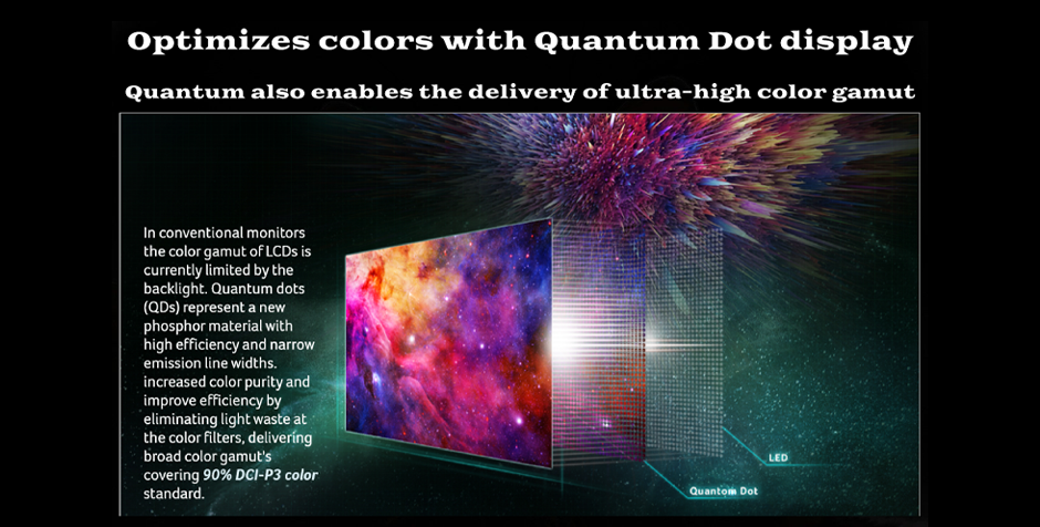 manufacturer details for