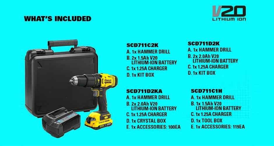 manufacturer details for