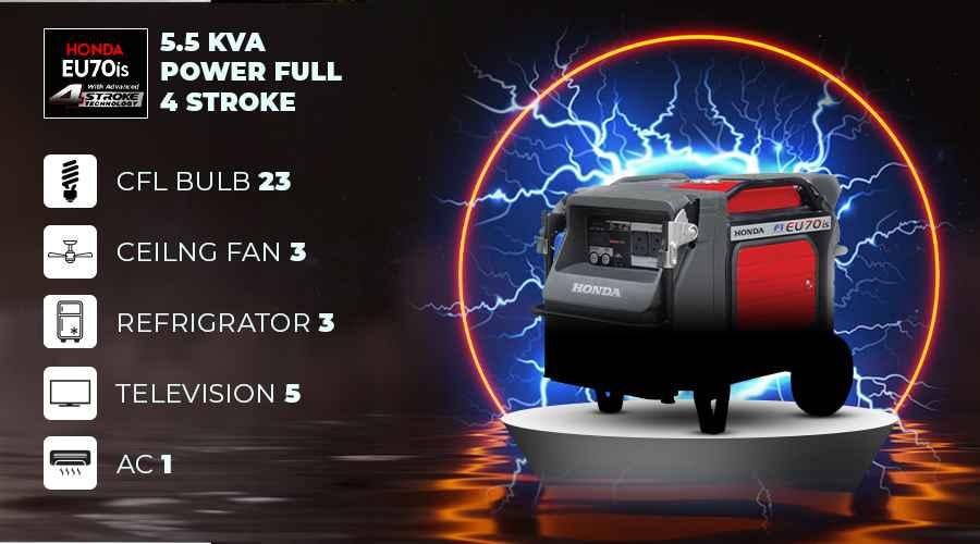 manufacturer details for