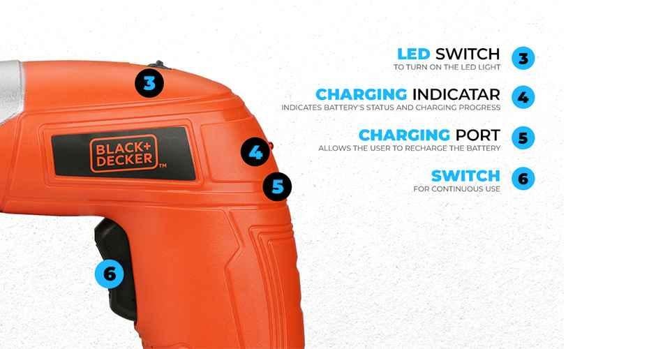 manufacturer details for