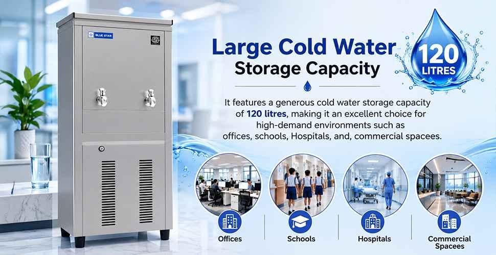 manufacturer details for