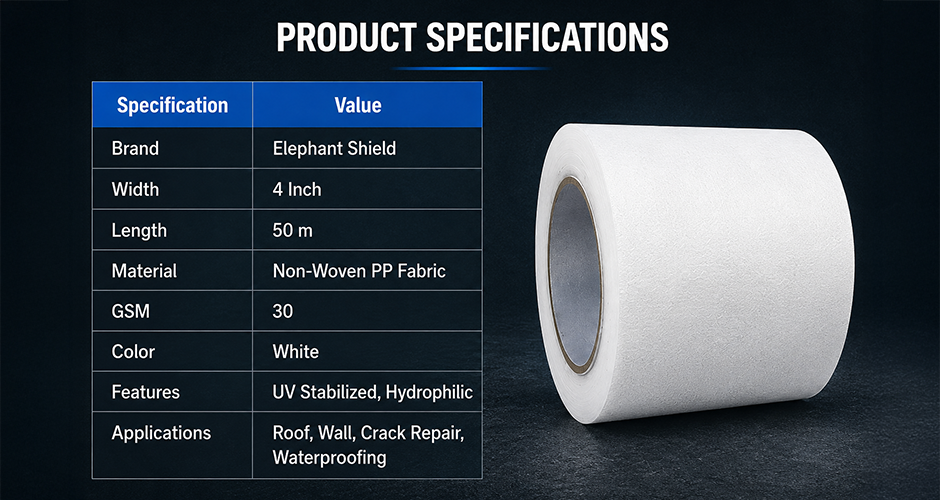 manufacturer details for