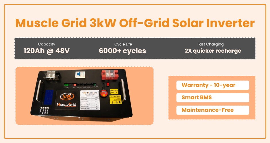 manufacturer details for