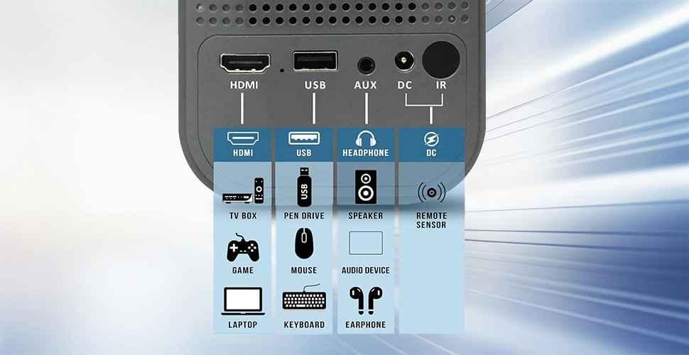 manufacturer details for