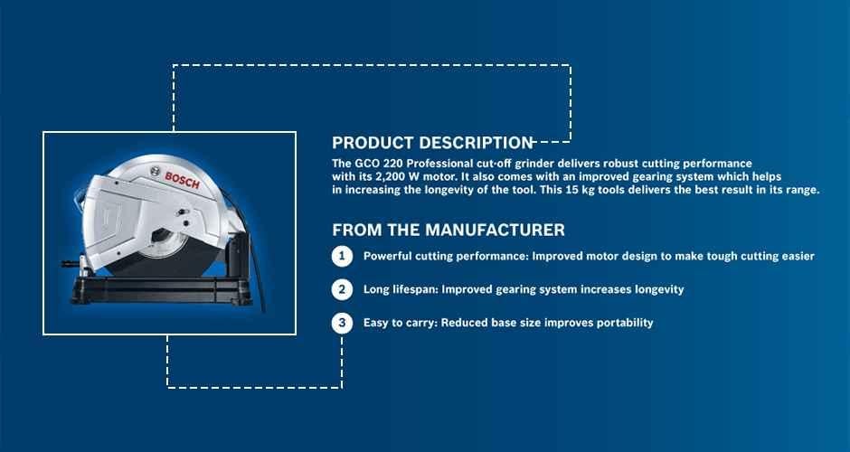manufacturer details for