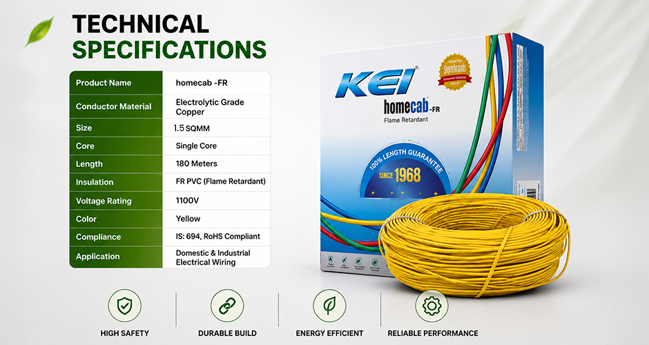 manufacturer details for