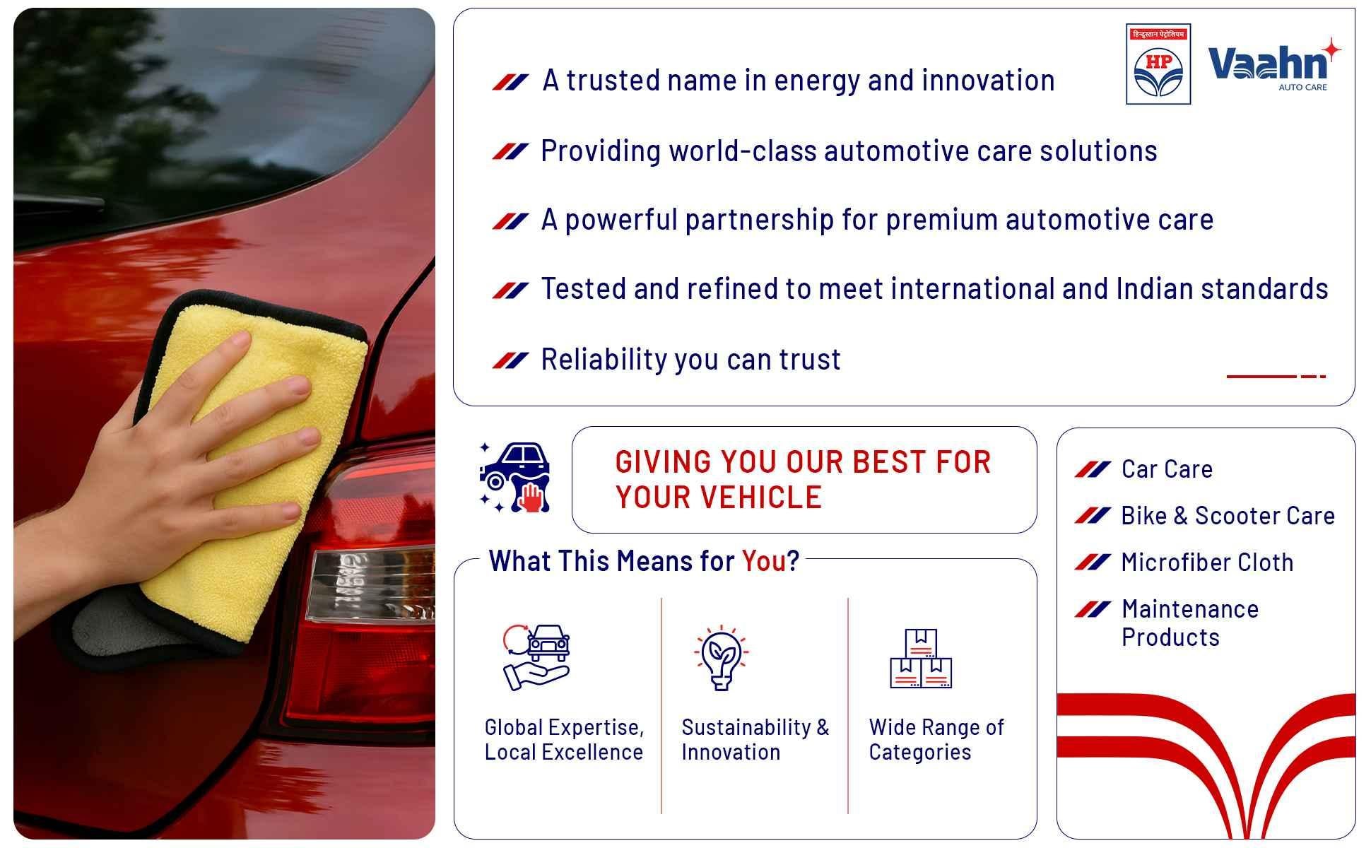 manufacturer details for