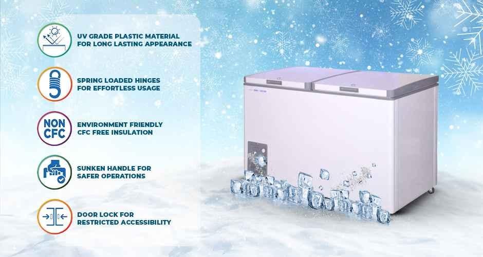 manufacturer details for