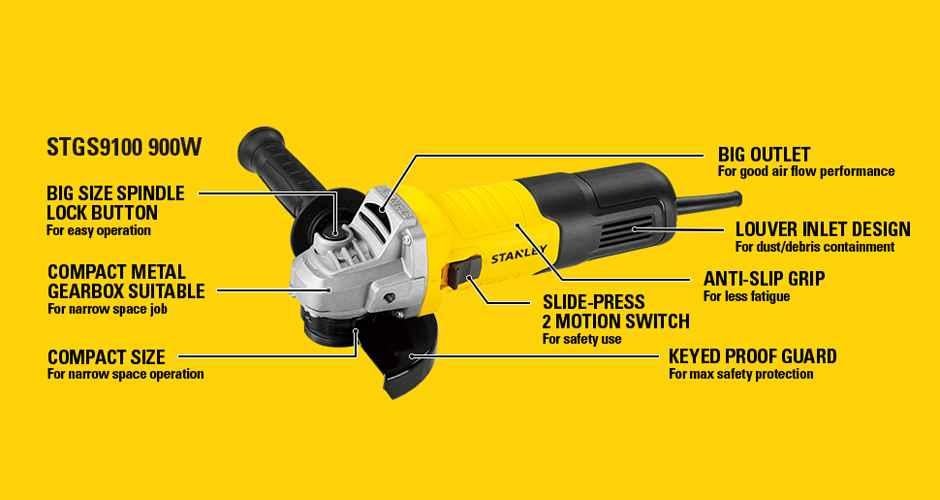 manufacturer details for
