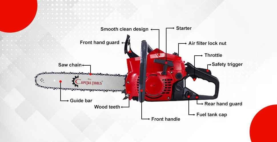 manufacturer details for