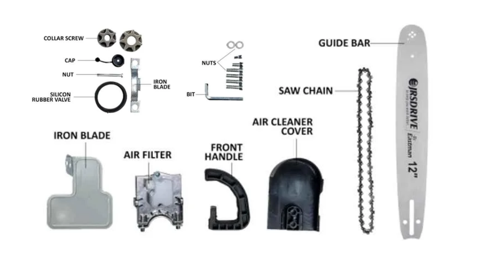manufacturer details for