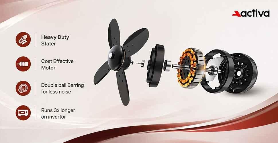 manufacturer details for