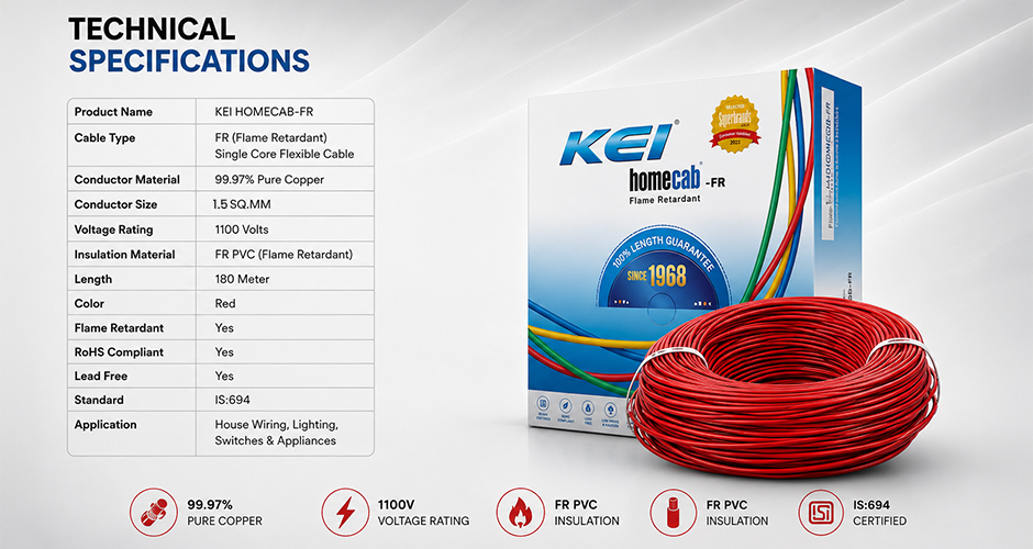 manufacturer details for