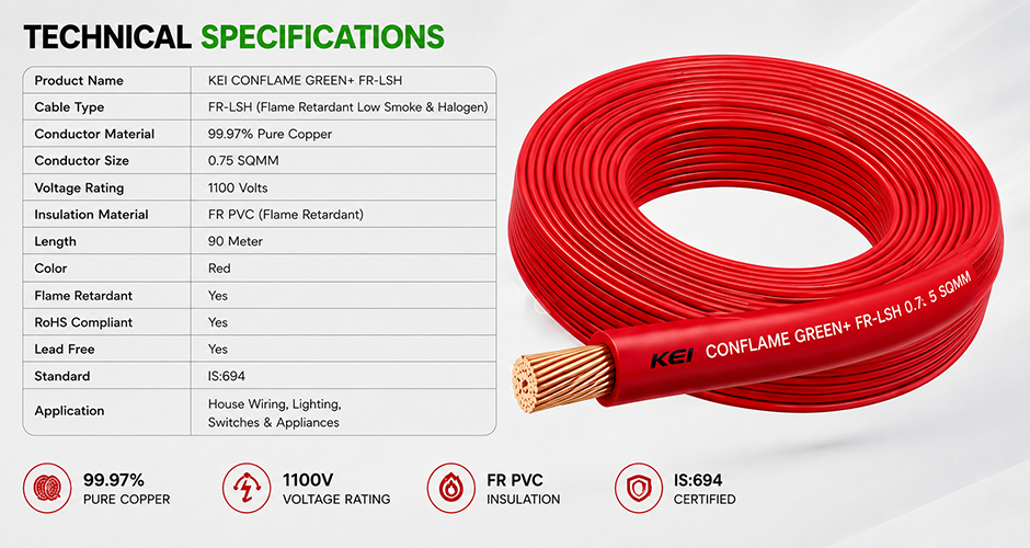 manufacturer details for