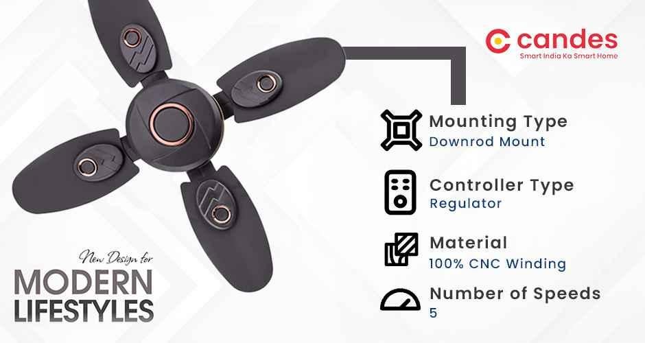 manufacturer details for