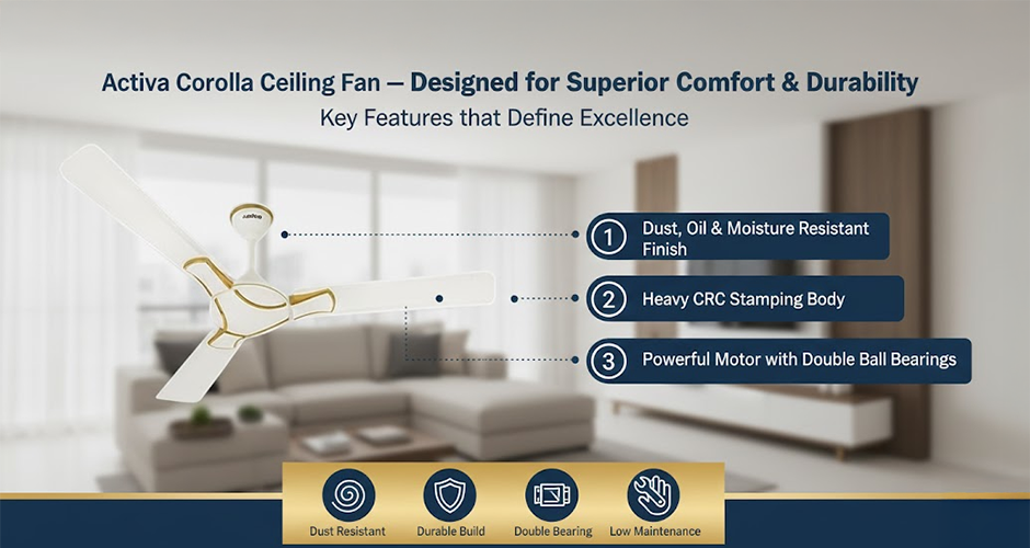 manufacturer details for