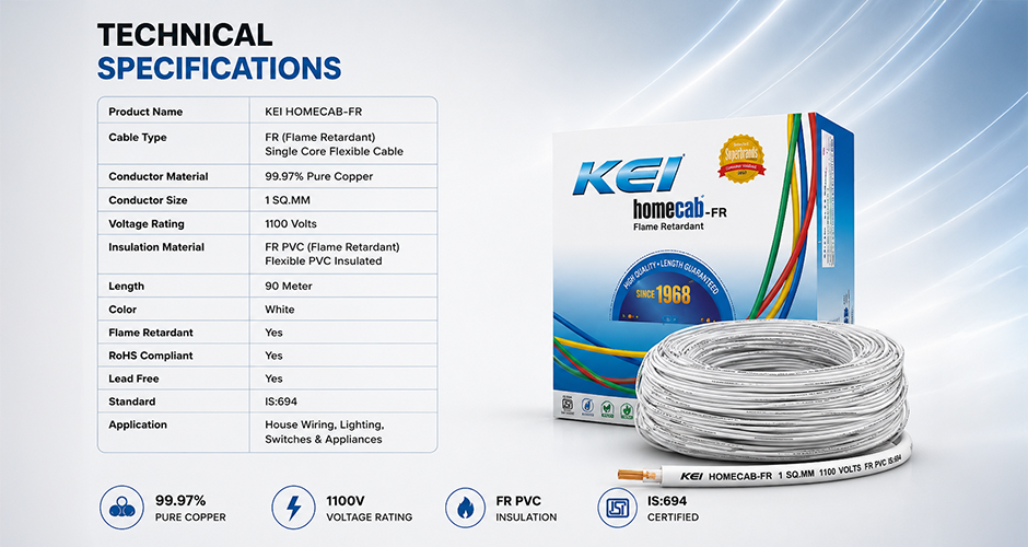 manufacturer details for