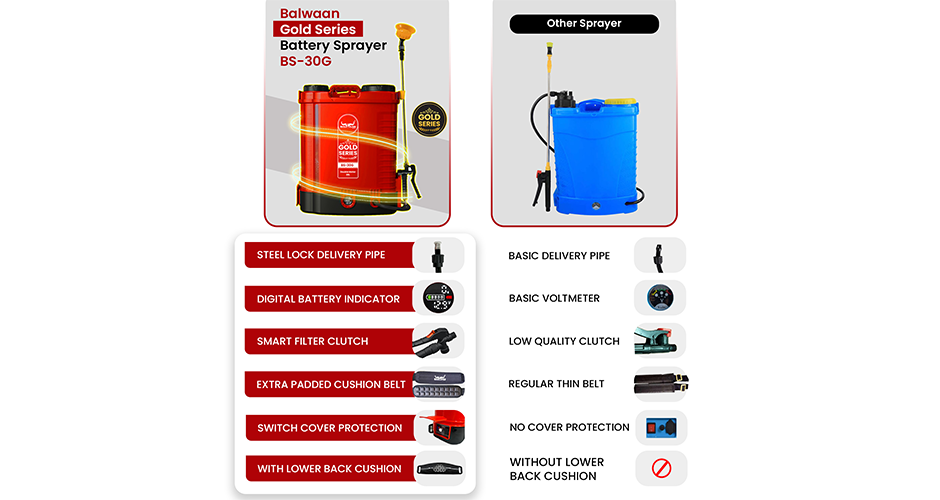 manufacturer details for