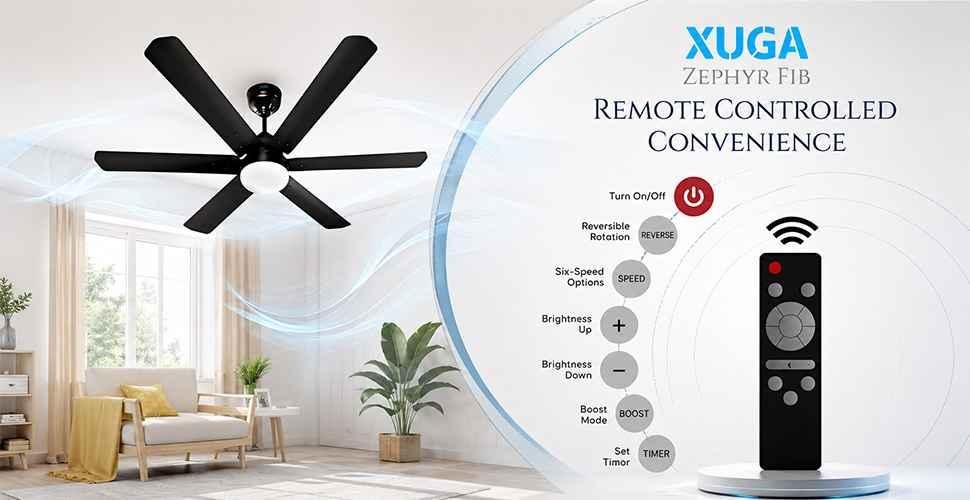 manufacturer details for