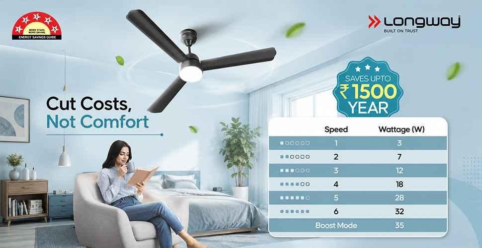 manufacturer details for
