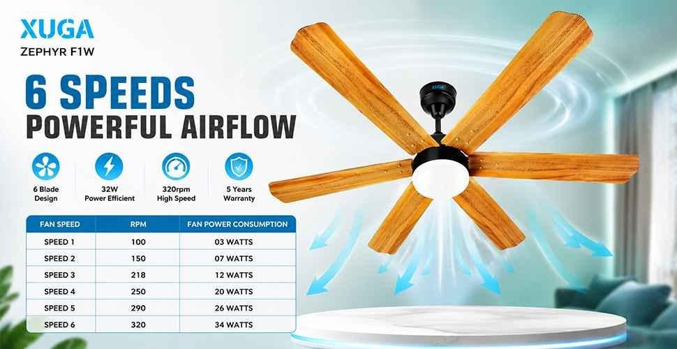 manufacturer details for