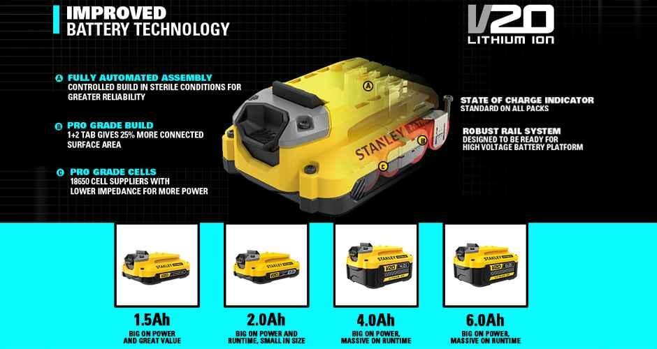 manufacturer details for