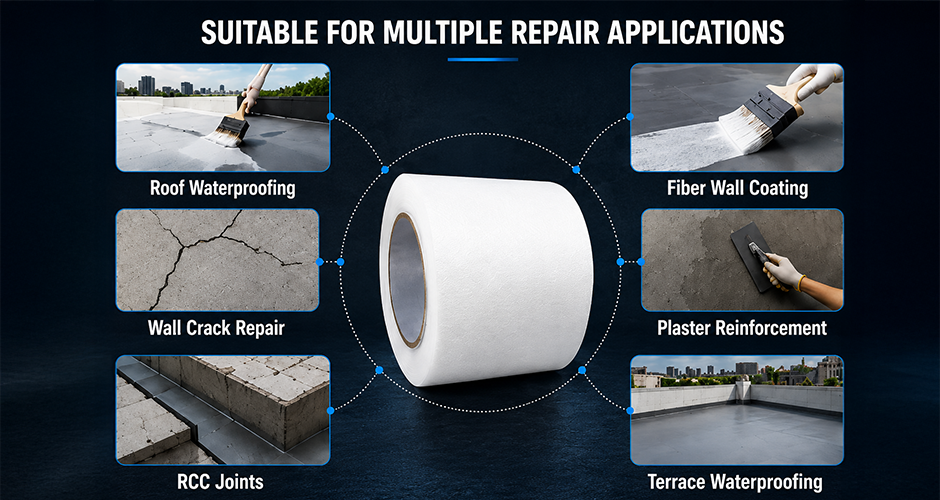manufacturer details for