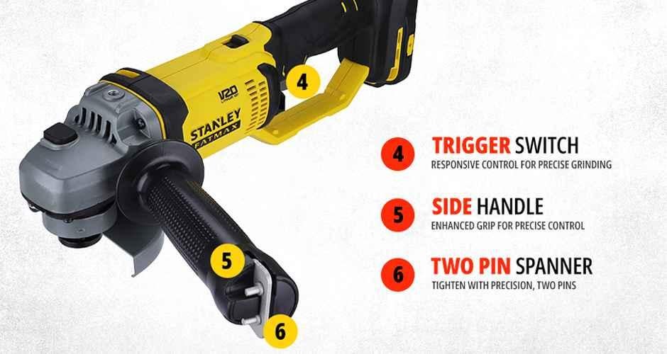 manufacturer details for