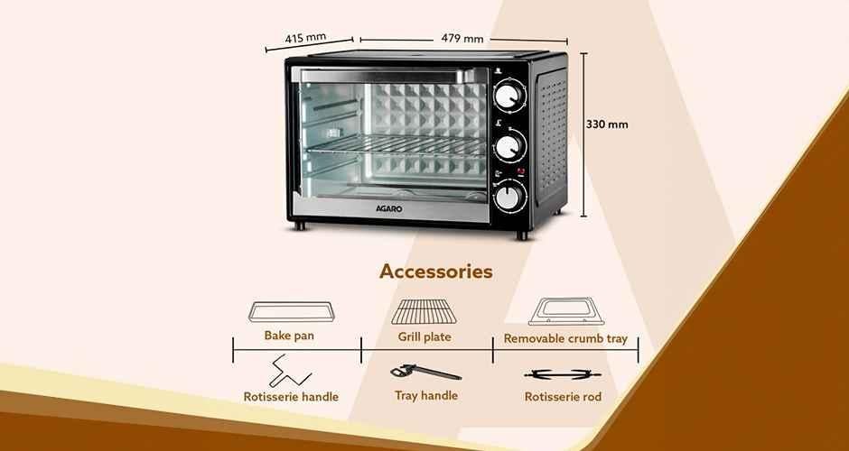 manufacturer details for