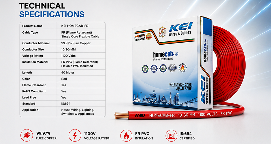 manufacturer details for