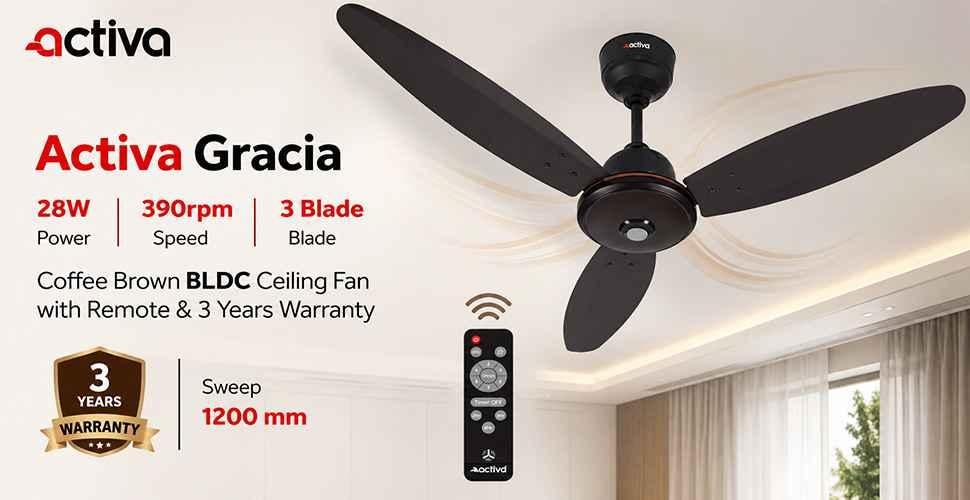 manufacturer details for