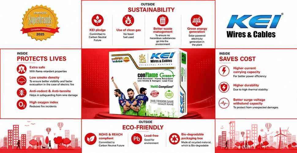 manufacturer details for