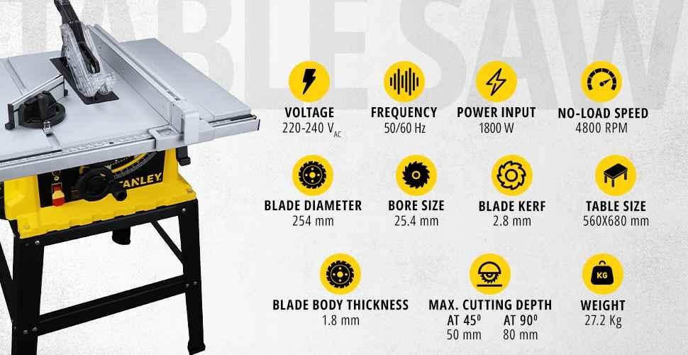 manufacturer details for