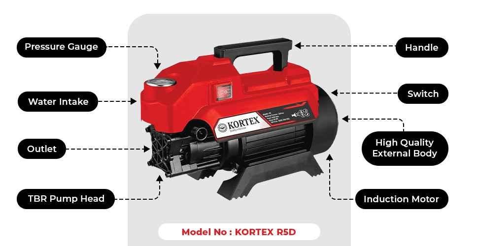 manufacturer details for