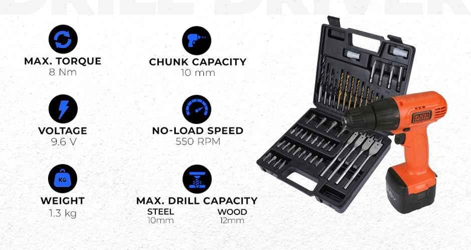 manufacturer details for