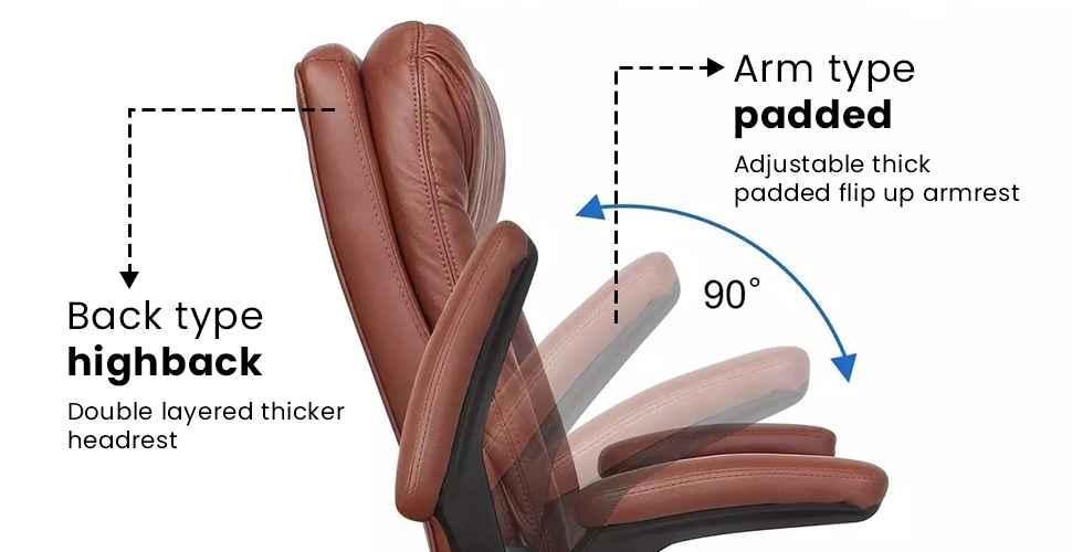 manufacturer details for