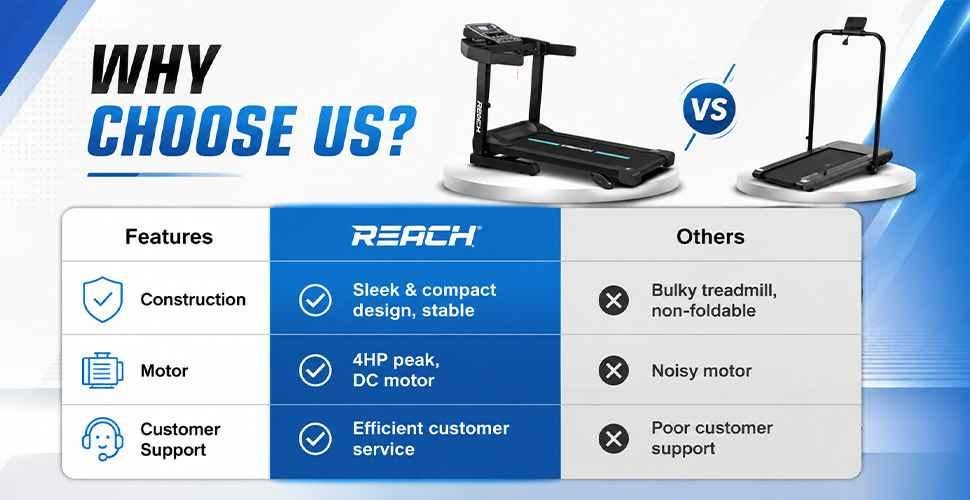 manufacturer details for