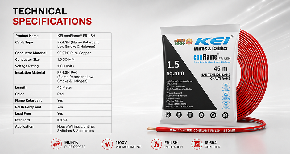 manufacturer details for