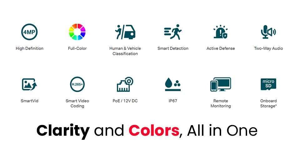 manufacturer details for