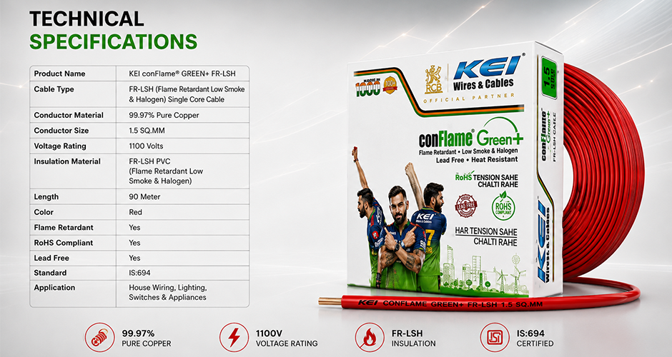 manufacturer details for