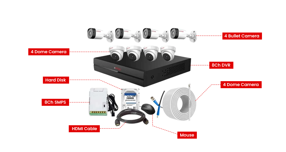 manufacturer details for