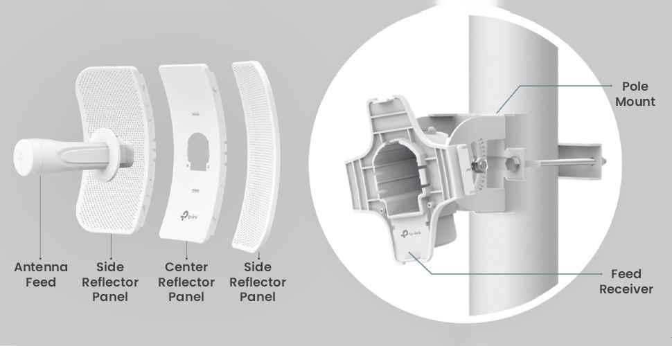 manufacturer details for