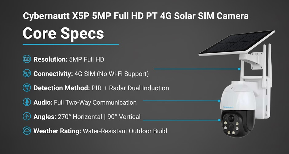 manufacturer details for