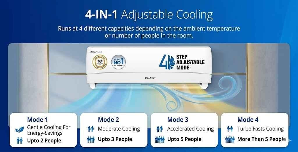 manufacturer details for